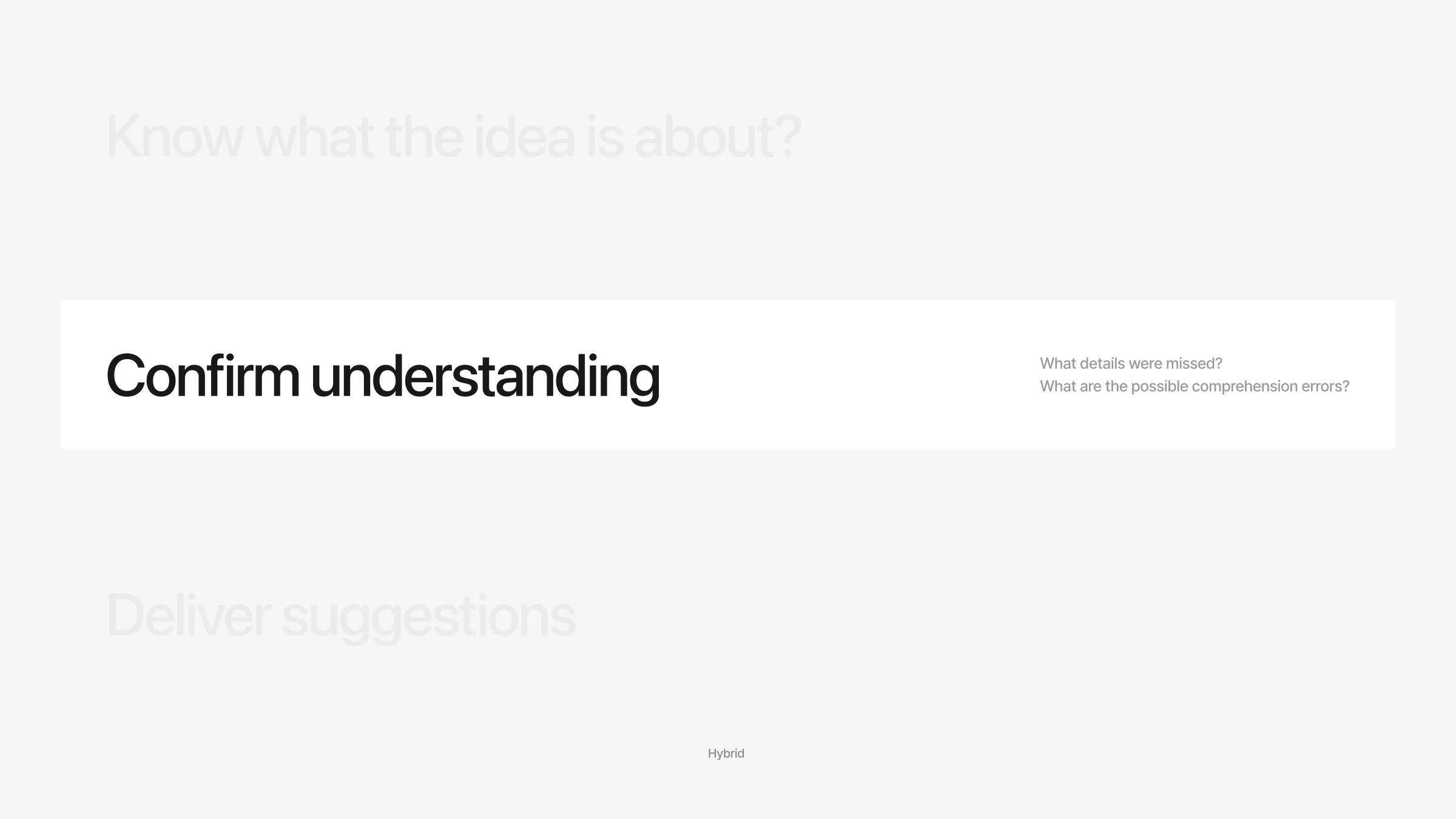 Hybrid, step 2: confirm understanding. What details were missed? What are the possible comprehension errors?